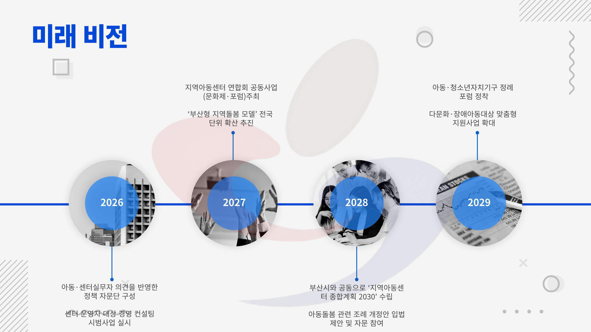 성장 비전 단계